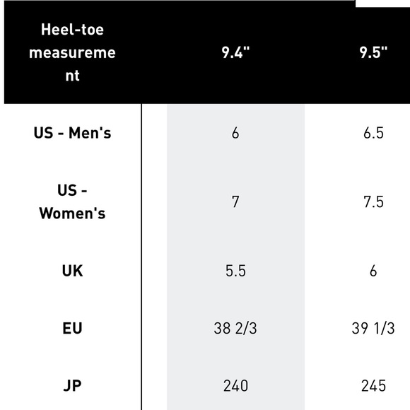Adidas 4DUltra Unisex Men’s size 6 - Picture 6 of 6